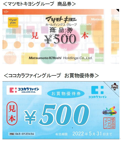 株式会社マツキヨココカラ＆カンパニー【3088】株価情報-StockWeather