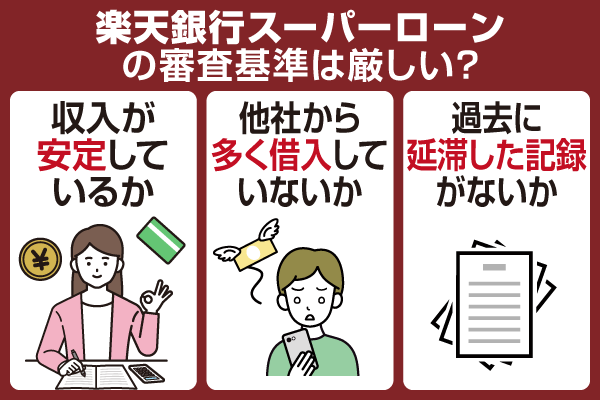 楽天銀行スーパーローンの審査基準は厳しい？