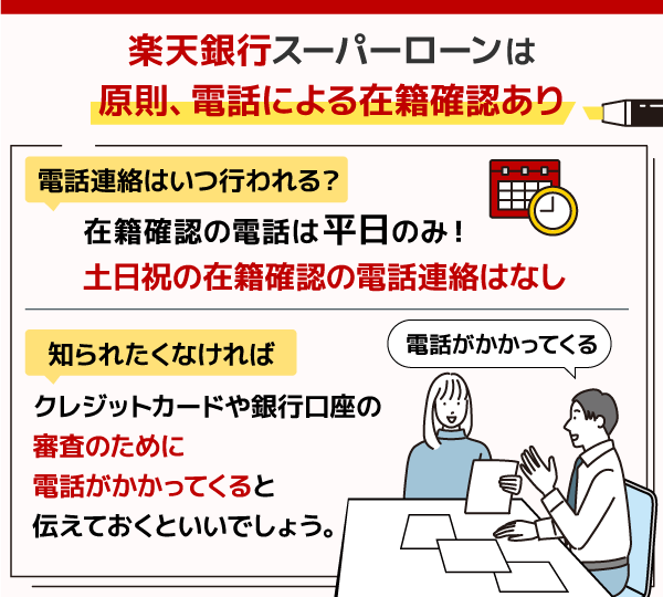 楽天銀行スーパーローンは原則電話による在籍確認あり