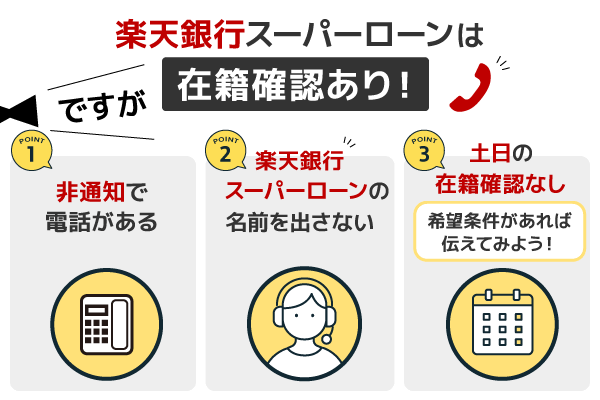 楽天銀行スーパーローンは在籍確認あり