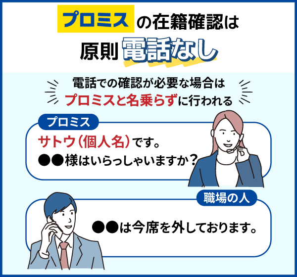 プロミスの在籍確認は原則電話なし