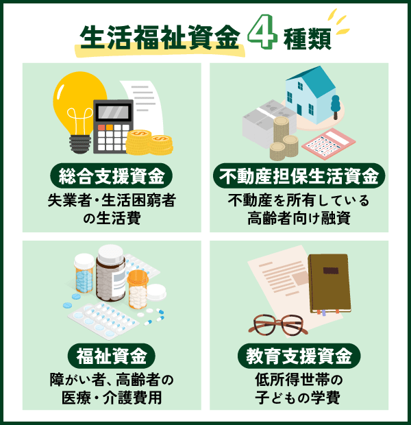 生活福祉資金4種類