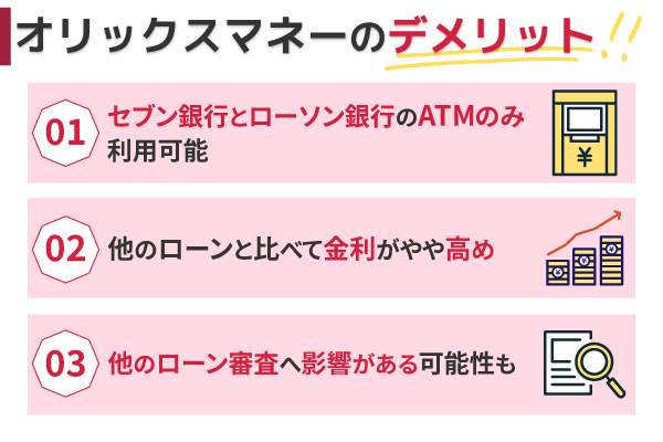 オリックスマネーのデメリット