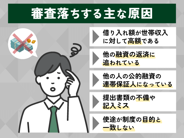審査落ちする主な原因