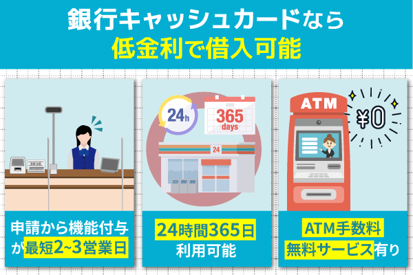 銀行キャッシュカードなら低金利で借入可能