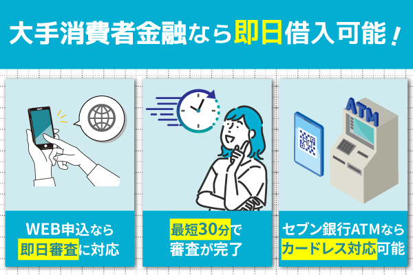大手消費者金融なら即日借入が可能