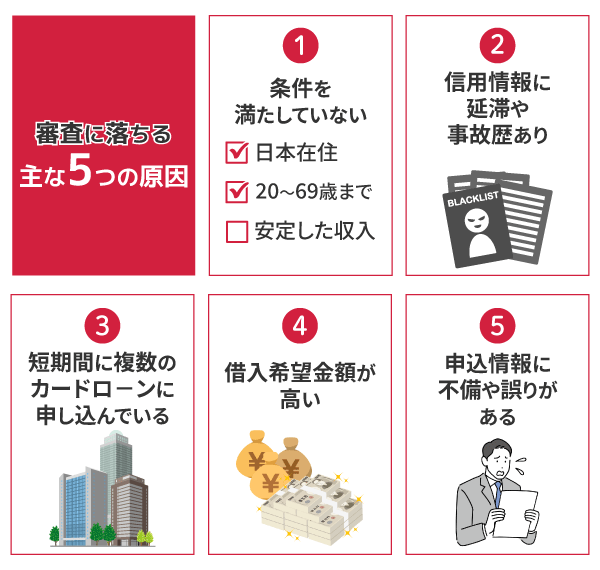 オリックスマネーの審査に落ちる主な原因