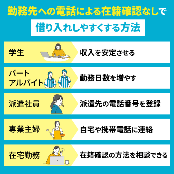 勤務先への電話による在籍確認なしで借り入れしやすくする方法