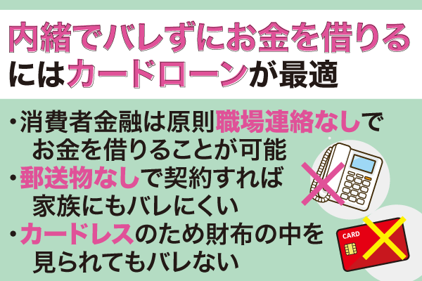 バレずにお金を借りるためのポイントを示した画像